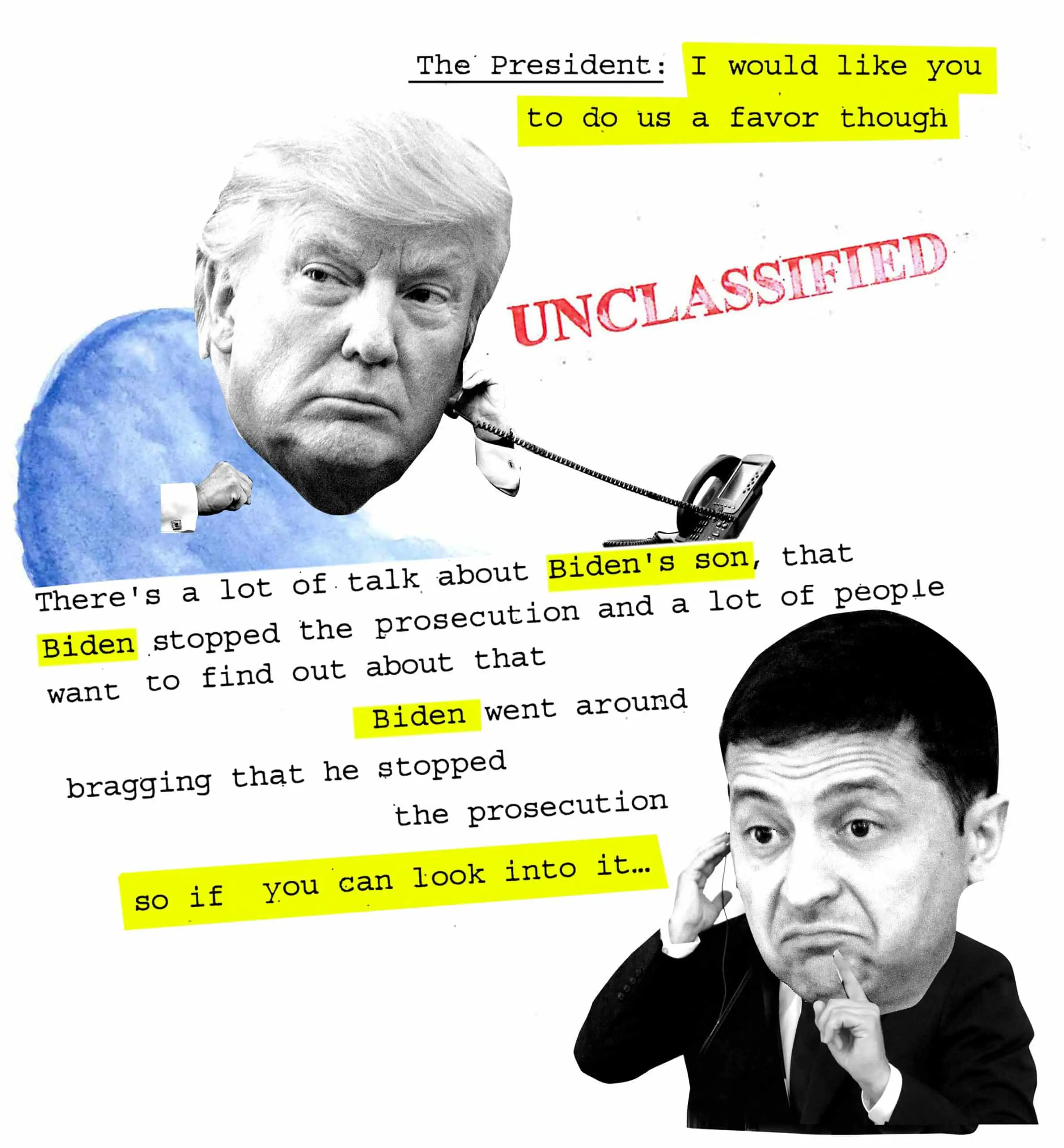 An illustrated guide to the Trump impeachment inquiry