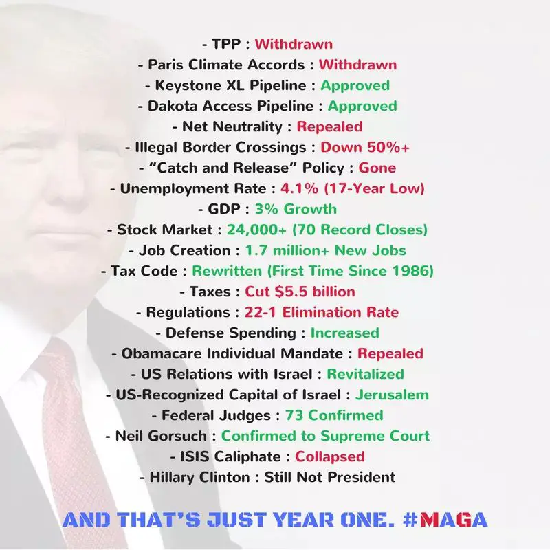 FWD: LOOK AT ALL OF TRUMP