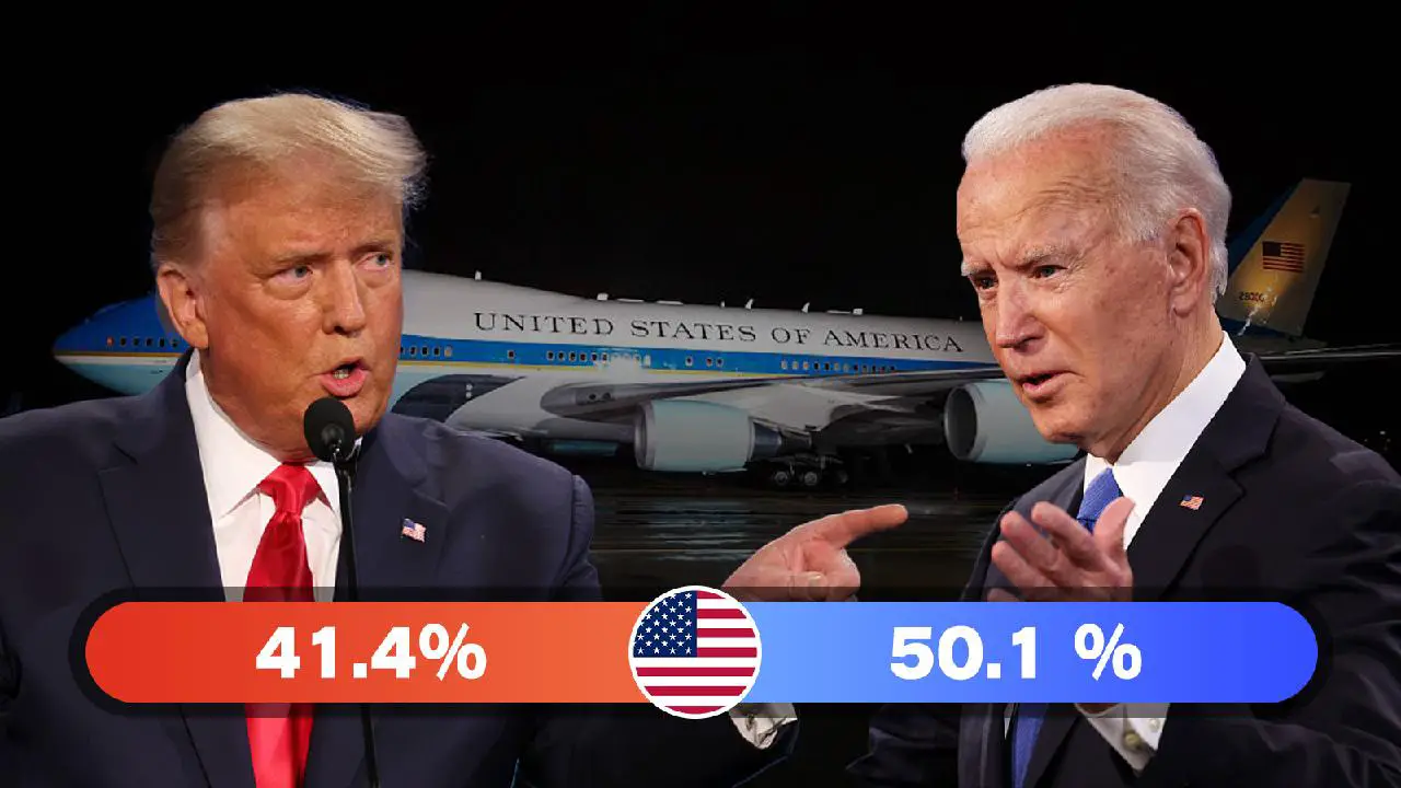 Graphics: Biden wins snap debate polls, Trump closes in ...