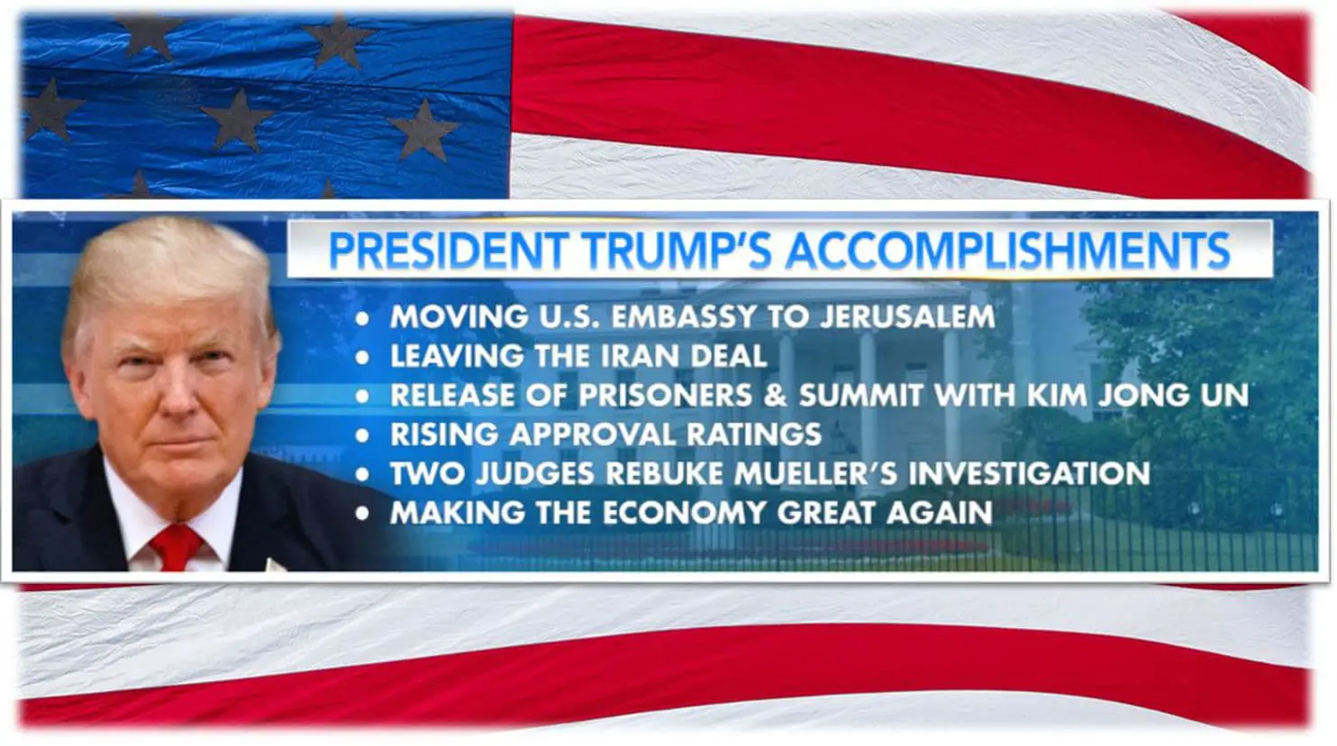 Lets take a look at the odd list of Trump accomplishments ...