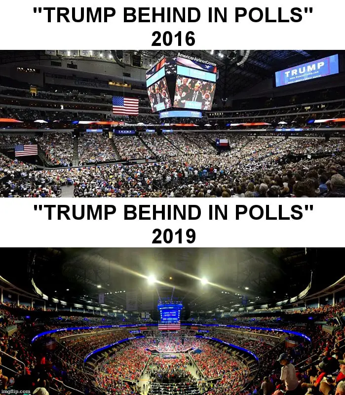 " Trump Behind In Polls" 