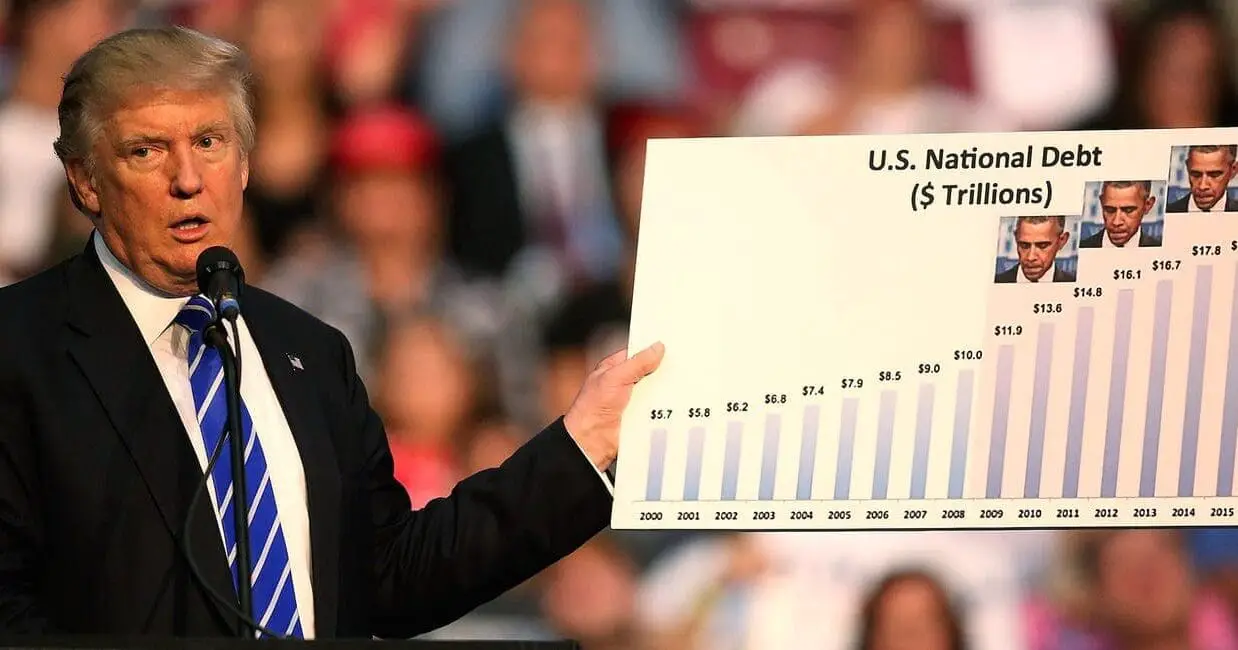 Trump Promised to Pay Off $19 Trillion Debt in 8 Years, Only $26.4 ...